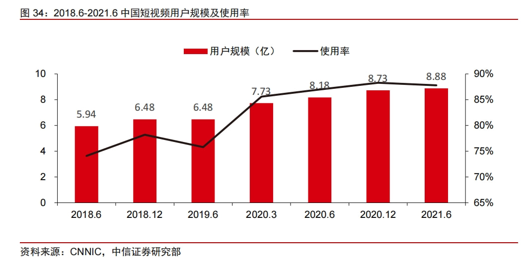 产品经理，产品经理网站